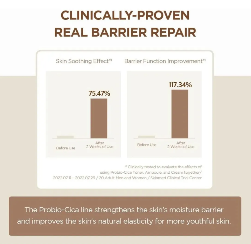 Tónico Esencia Madagascar Centella Probio-Cica SKIN